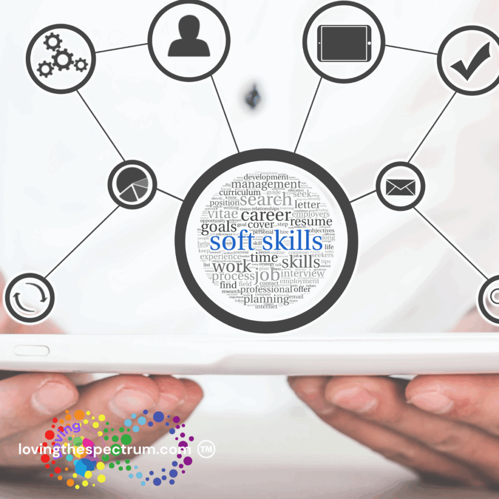 skill building graphic showing different ideas