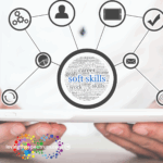 skill building graphic showing different ideas
