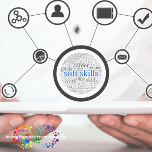 skill building graphic showing different ideas